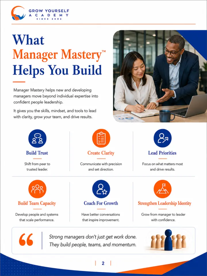 Approved inside page from the Manager Mastery™ booklet