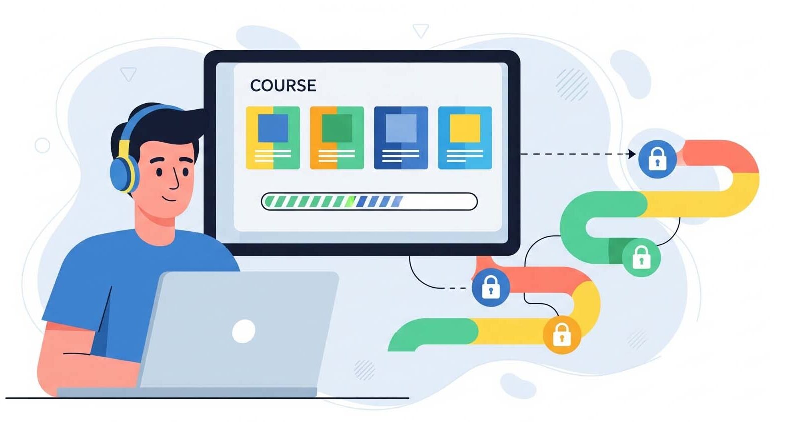 Keep Learners Coming Back: Content Drip & Prerequisites